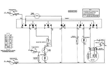 maytag dishwasher wiring diagram